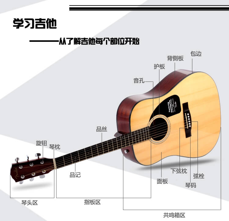 正品 Fender 芬达 CD-60 CD60 41寸 20品 民谣吉他 木吉他 印尼产