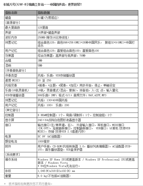 罗兰 Roland gw-8 61键 编曲键盘 合成器 民乐音色