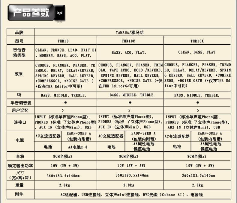 商城正品 YAMAHA 雅马哈 THR10 便携式吉他音箱 包邮！